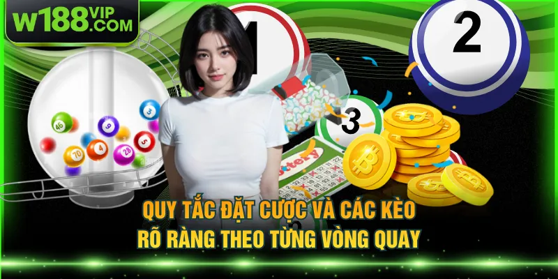 Quy tắc đặt cược và các kèo rõ ràng theo từng vòng quay